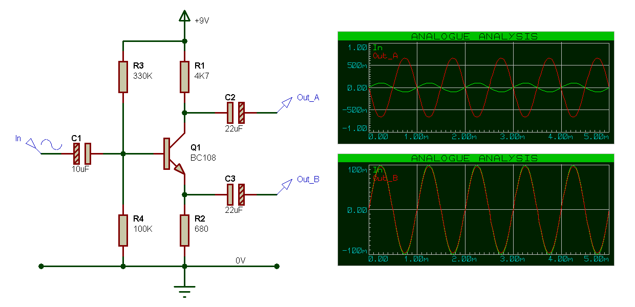 Transistor en amplification 001