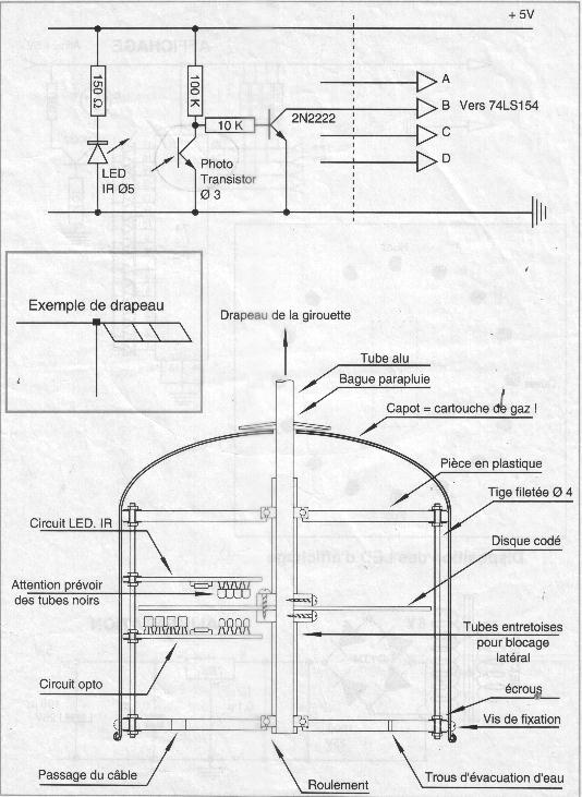 schema 2