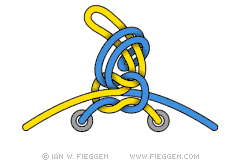 Double Knot diagram 3