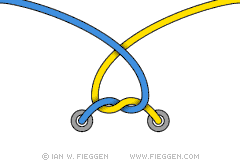 FreedomKnot diagram 1