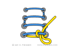 One Handed Knot diagram 5