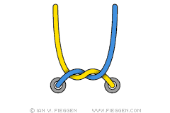 Reef Knot diagram 1
