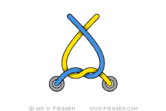 Reef Knot diagram 2