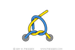 Reef Knot diagram 3