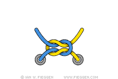 Reef Knot diagram 4