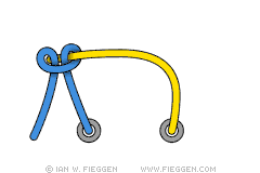 Reef Knot diagram 6