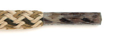 Adhesive Tape Aglet picture 5